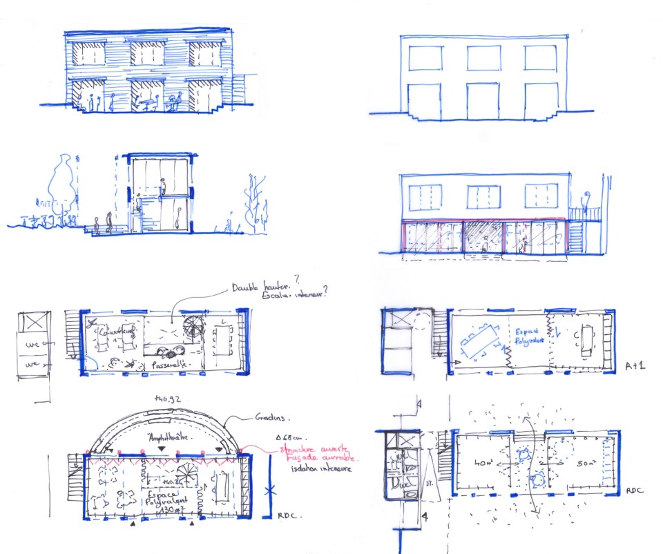 Research into shared community spaces