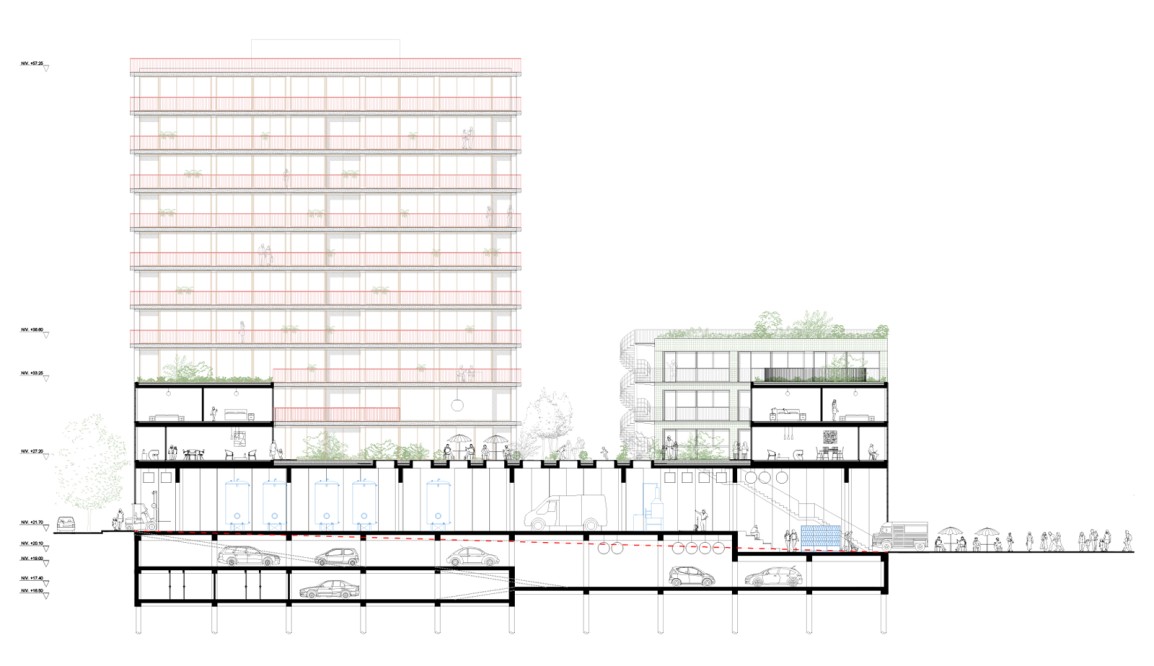 Maison MDW - City Dox