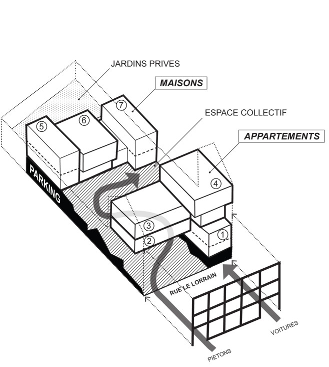 Maison MDW - Le Lorrain