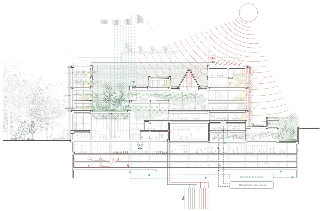 Maison MDW - RTBF Media Square
