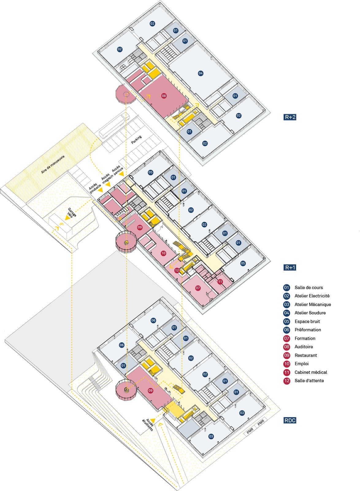 Maison MDW - Technicity