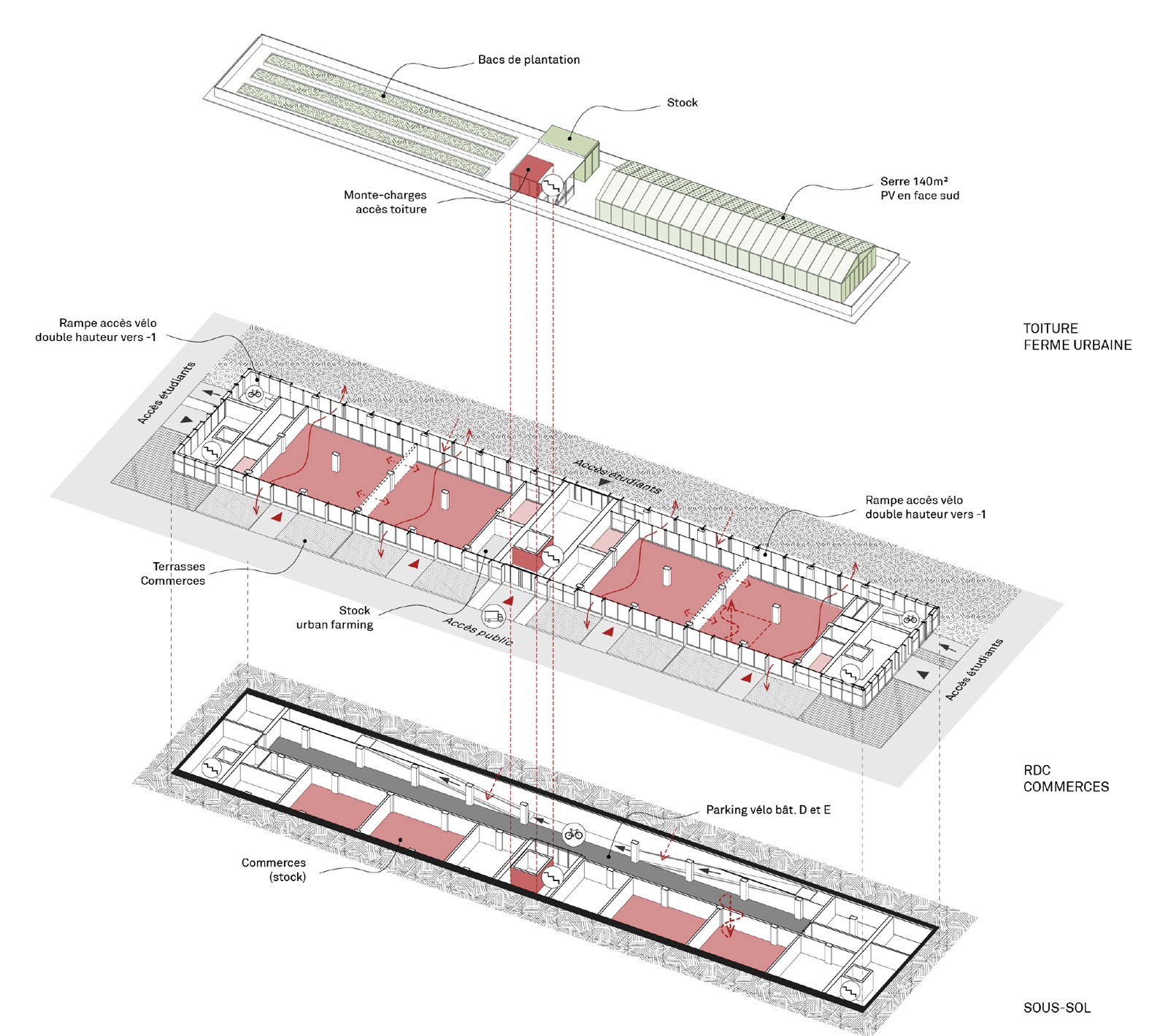 Maison MDW - Usquare