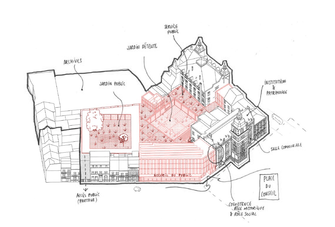 Maison MDW - Anderlecht City Hall