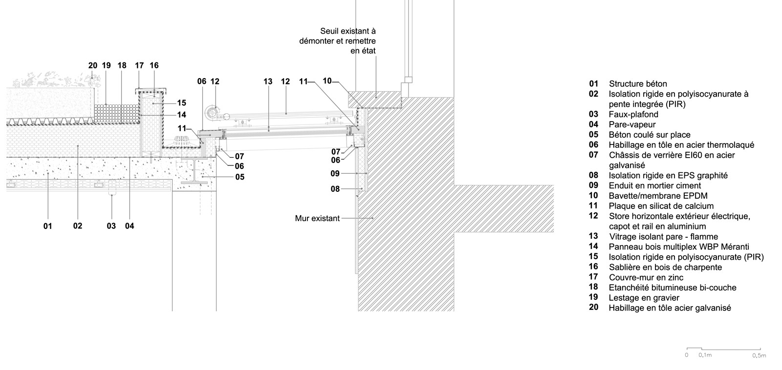 Maison MDW - Anderlecht City Hall