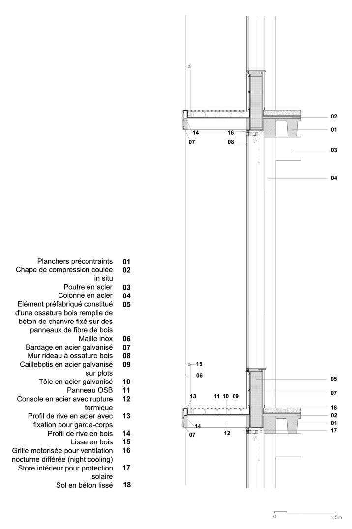 Maison MDW - Technicity